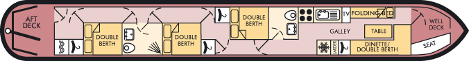 Wye layout 1